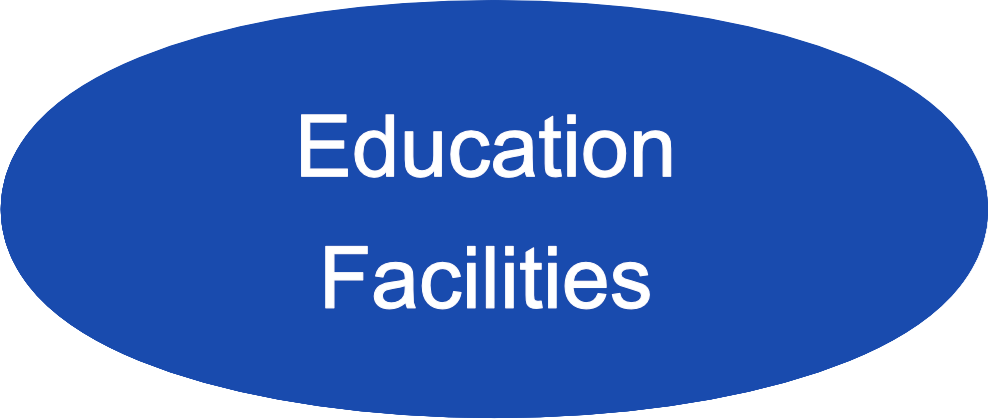 Educational facilities