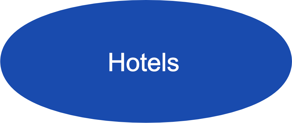 Hotels
