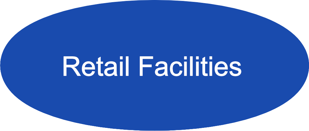 Retail facilities