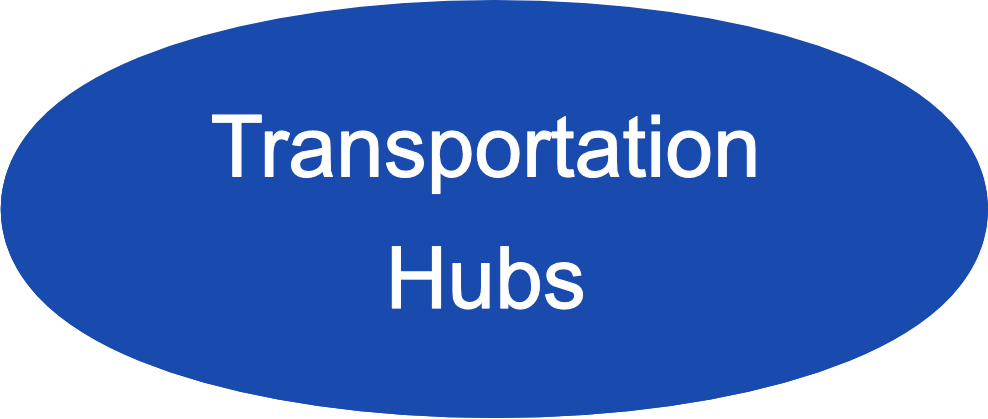 Transportation hubs